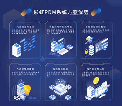 企業(yè)研發(fā)管理系統(tǒng)的全景解析 聚焦軟件開發(fā)領(lǐng)域的關(guān)鍵工具與實(shí)踐